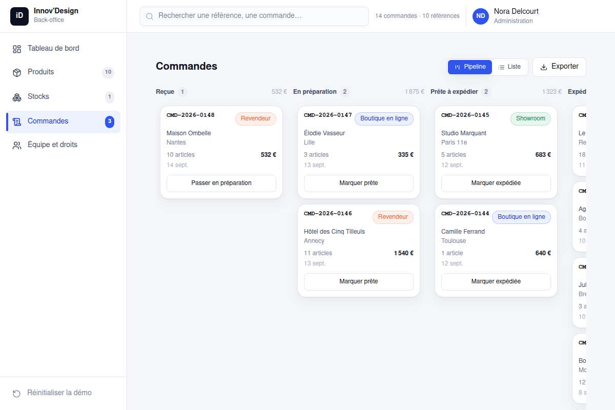 Commandes en pipeline (Kanban)