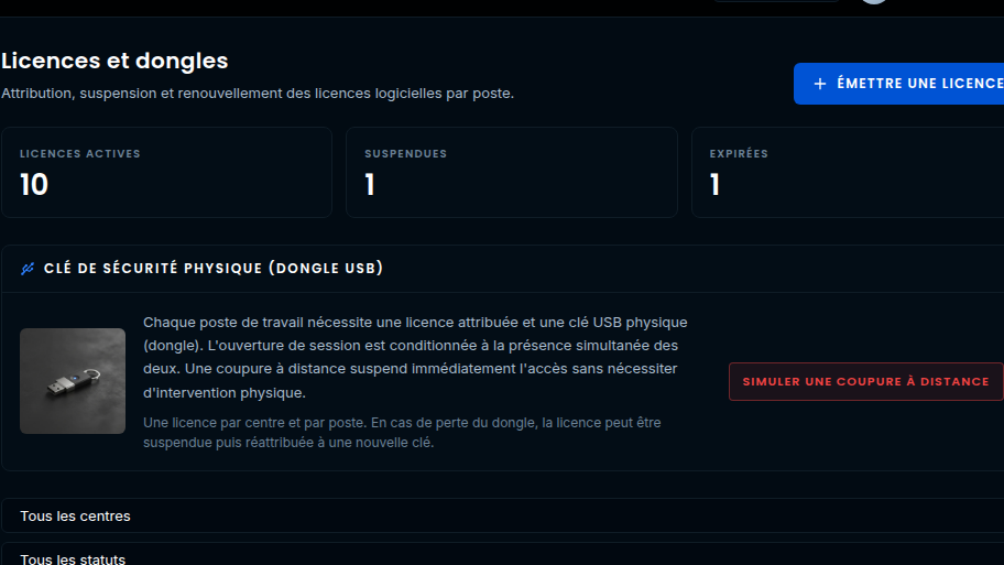 Double clé pour chaque poste