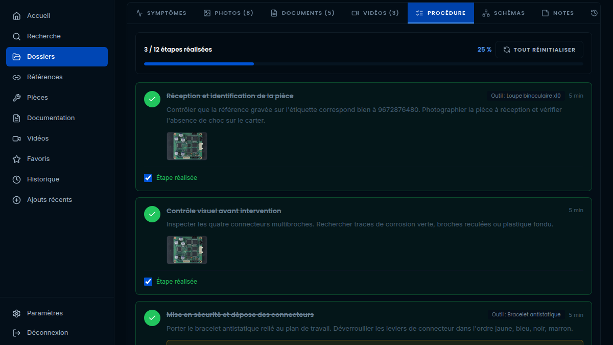 Checklist outillée pas à pas
