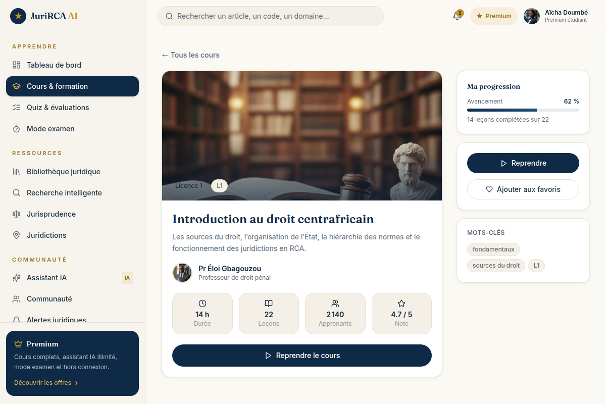 Cours chapitré, du fondamental à la pratique