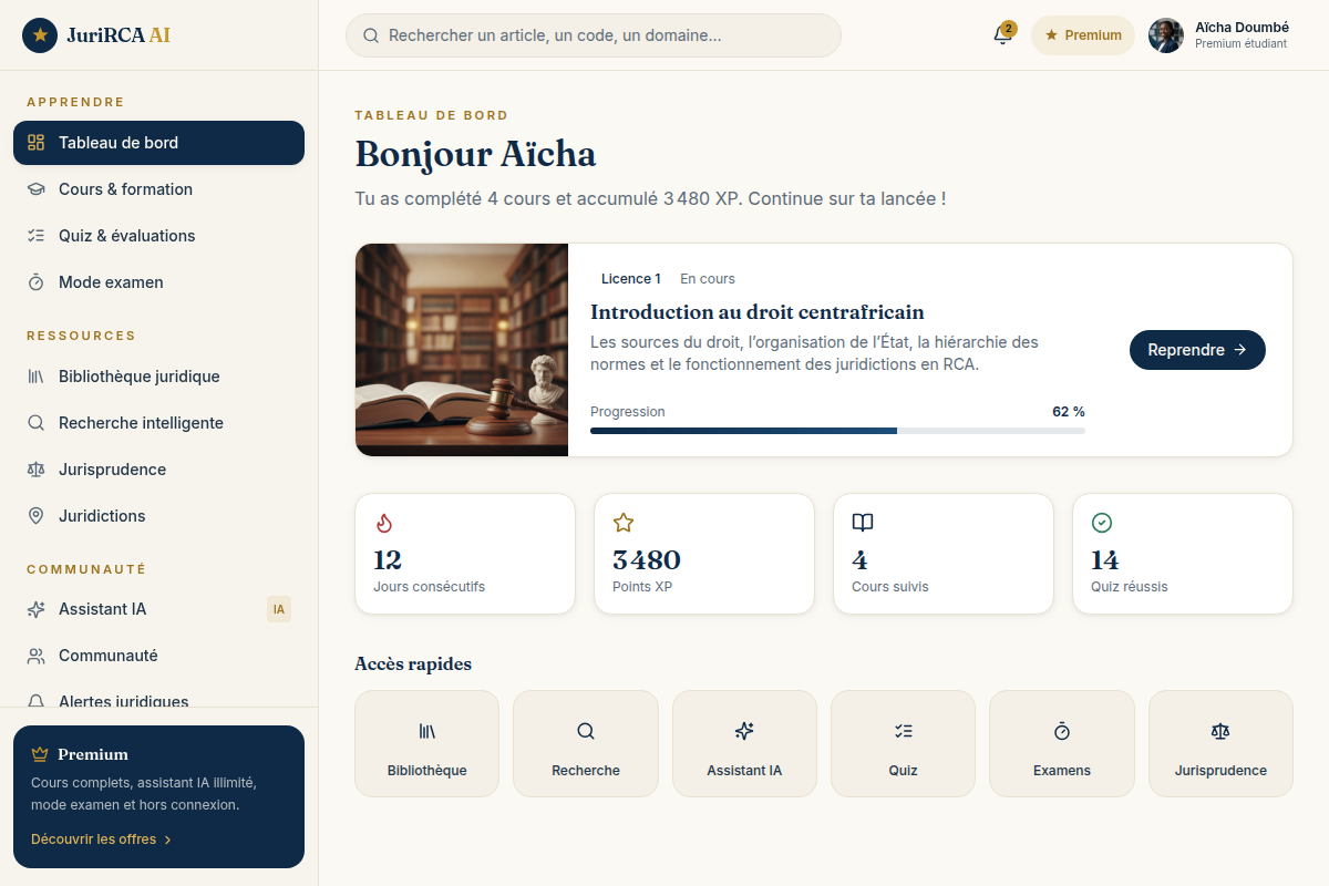 Tableau de bord et progression de l'apprenant