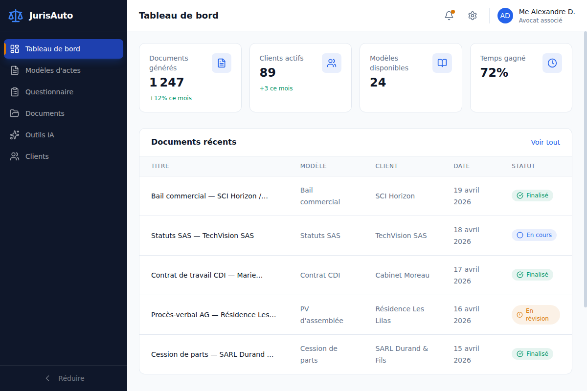 Tableau de bord : indicateurs et actes récents