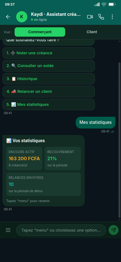 Statistiques d'encours et de recouvrement