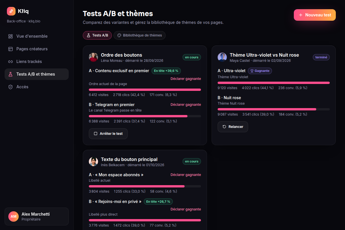 Suivi des tests A/B