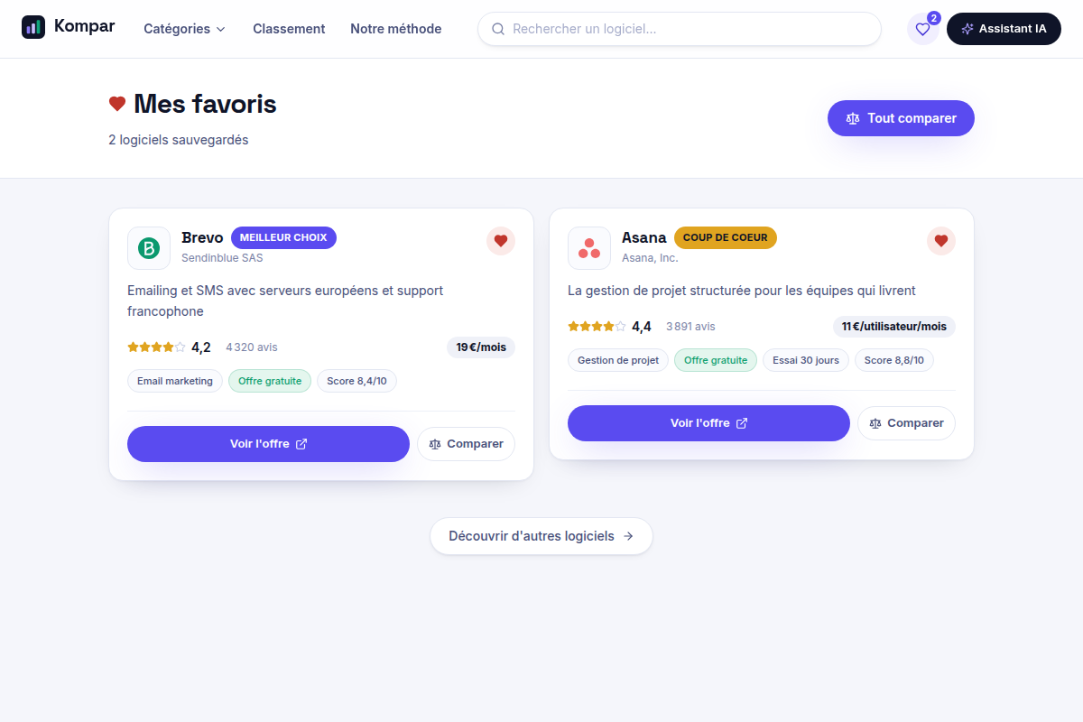 Logiciels enregistrés en favoris