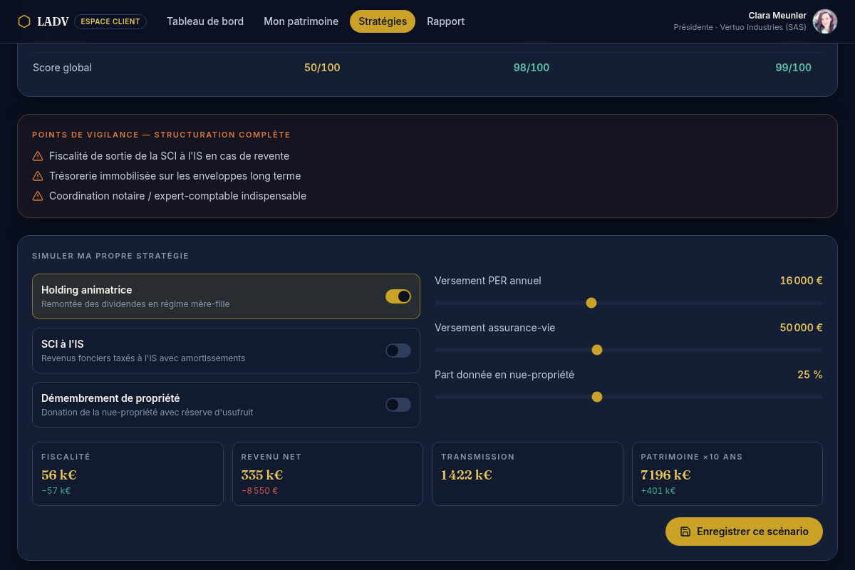 Simulation interactive d'une stratégie sur mesure