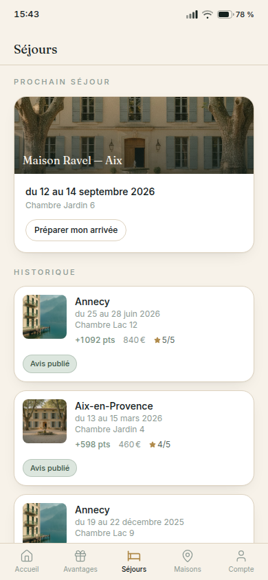 Historique des séjours et points gagnés