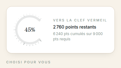La progression vers le palier suivant, toujours visible