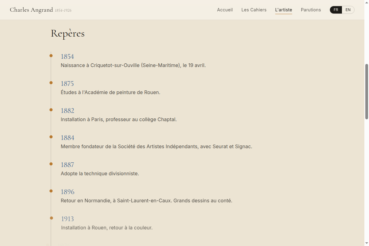 Biographie et frise chronologique de l'artiste