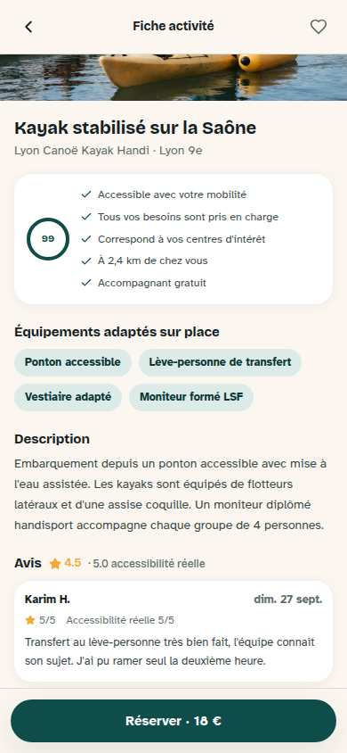 Détail accessibilité d'une activité