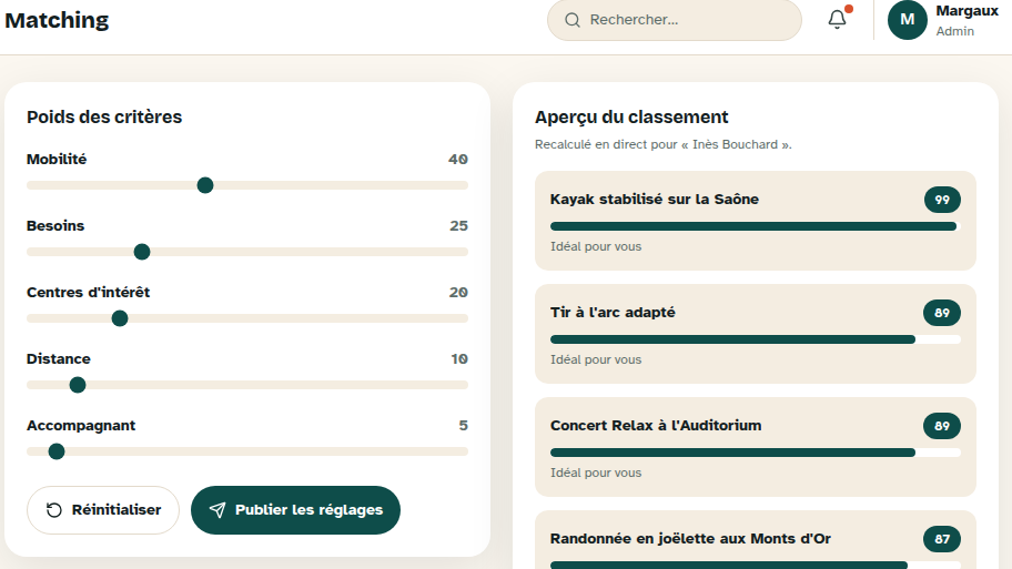 Moteur de matching pondérable