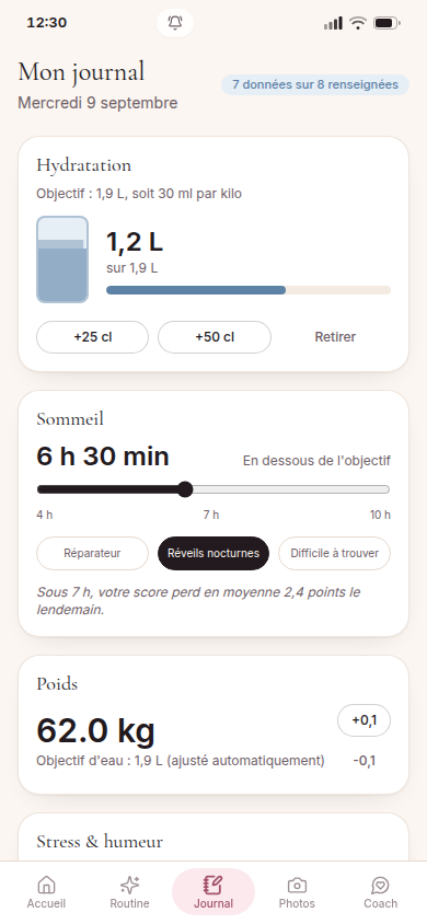 Hydratation, sommeil, poids au quotidien