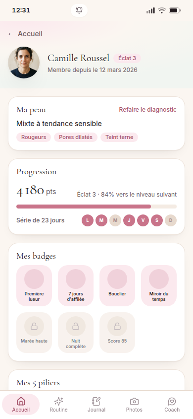 Badges, points et série de régularité