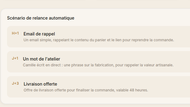 Relances paniers configurables