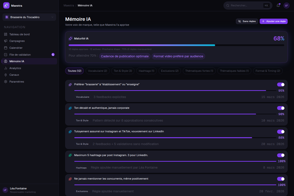 Mémoire IA : la voix de marque apprise