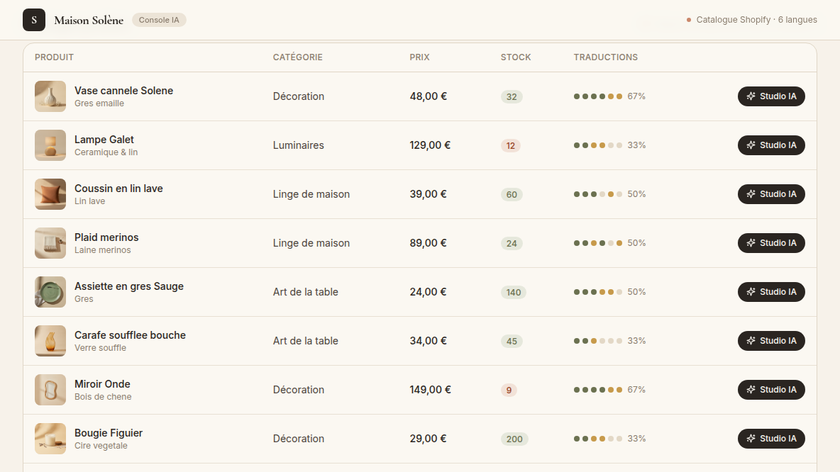 Traductions et SEO pilotés par IA