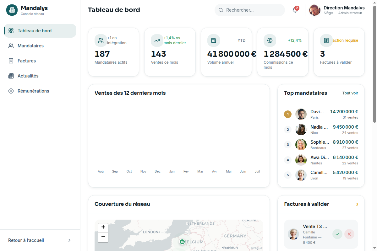 Tableau de bord — KPIs, graphe et carte