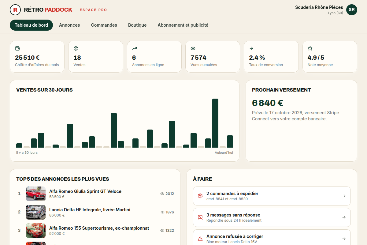 KPIs, ventes 30j, versement Stripe à venir