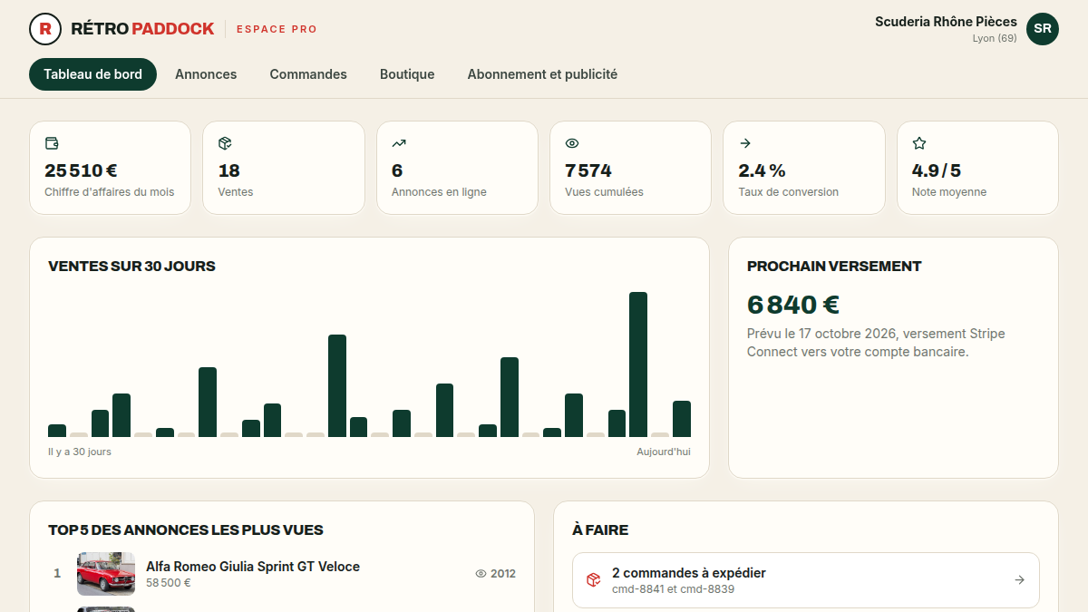 Tableau de bord vendeur pro