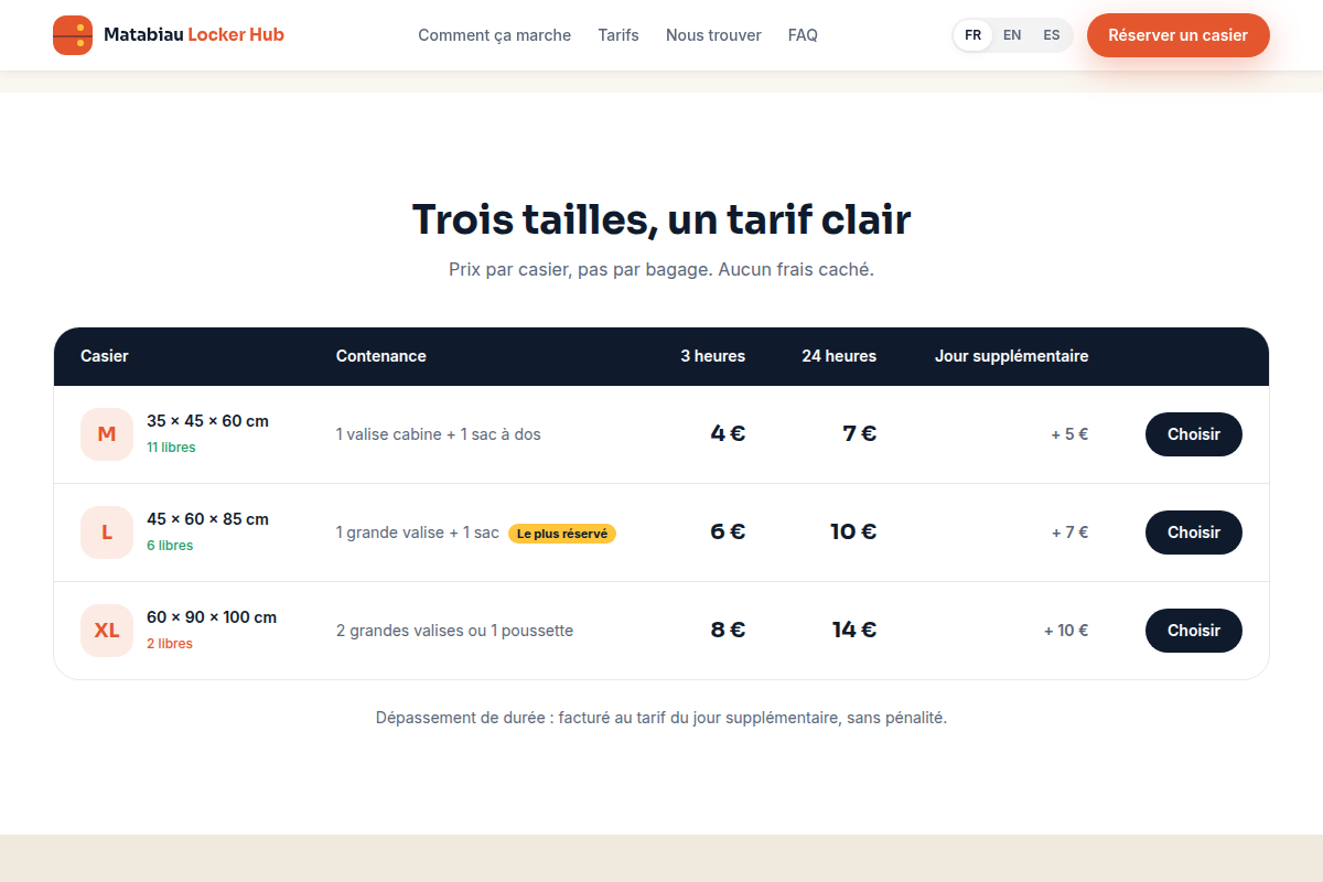Étapes et tarifs des 3 tailles de casier