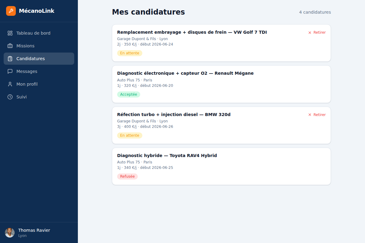 Suivi des candidatures
