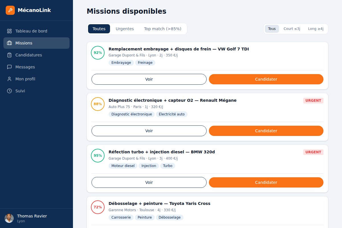 Missions triées par score de matching