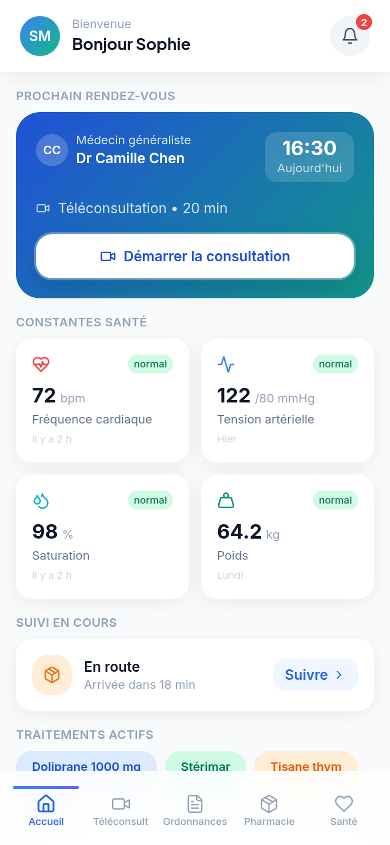 Accueil patient : RDV, constantes et suivi