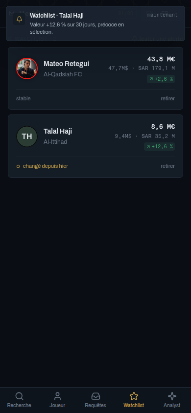Watchlist avec alertes push et suivi des cibles