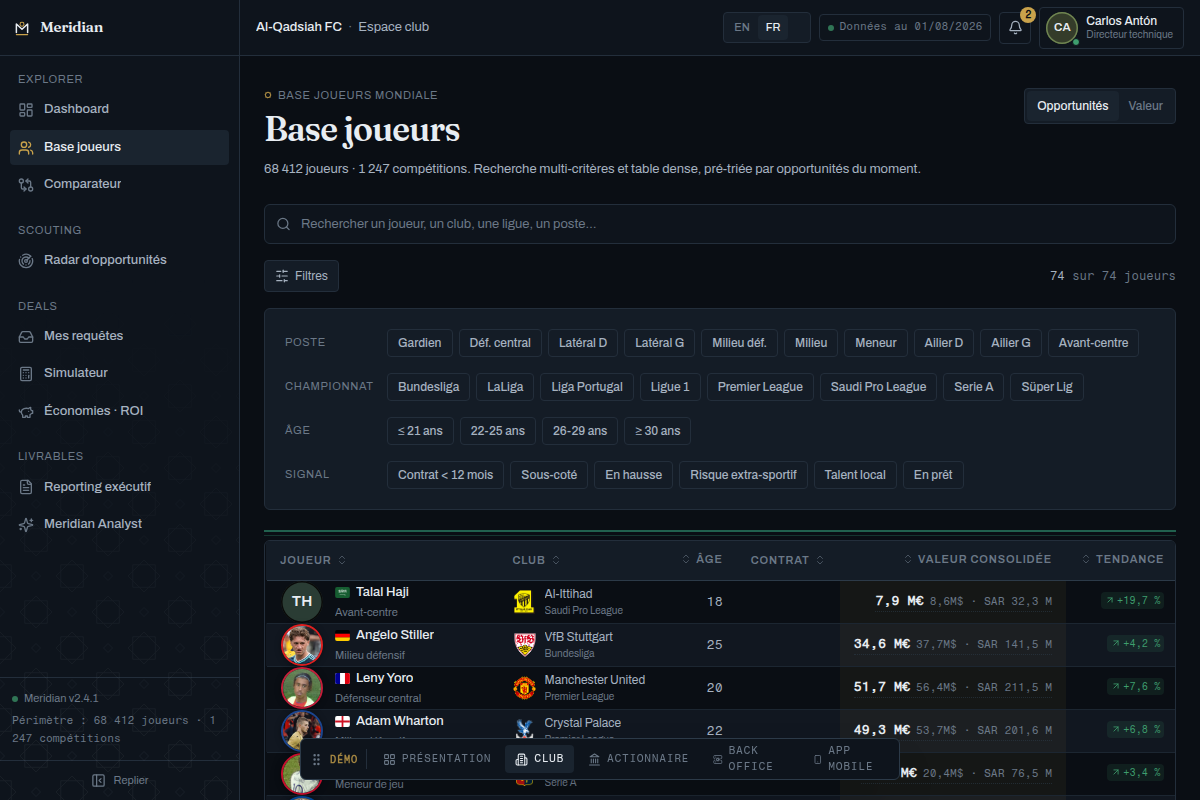 Base joueurs : 148 profils triables par valeur