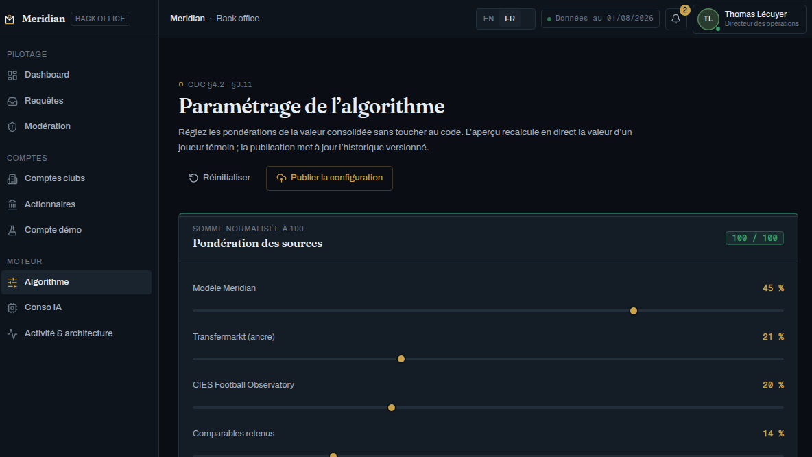 L'algorithme reste sous contrôle humain