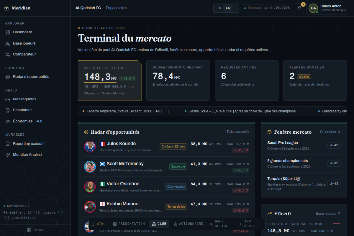 Terminal de mercato : KPIs club et base joueurs