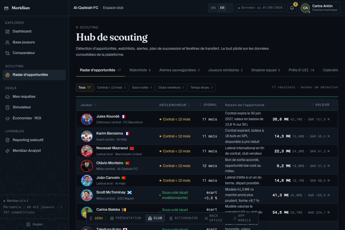 Radar de scouting : opportunités filtrées par profil