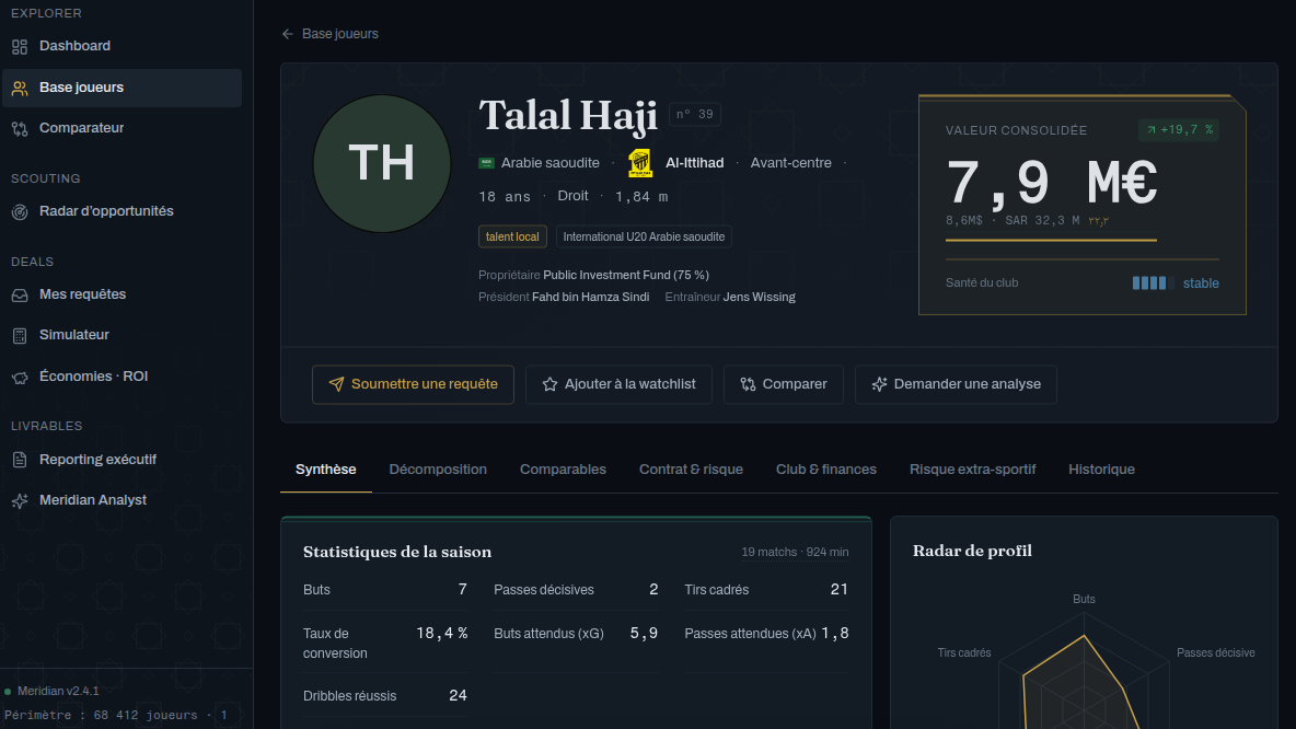 Une valeur consolidée traçable