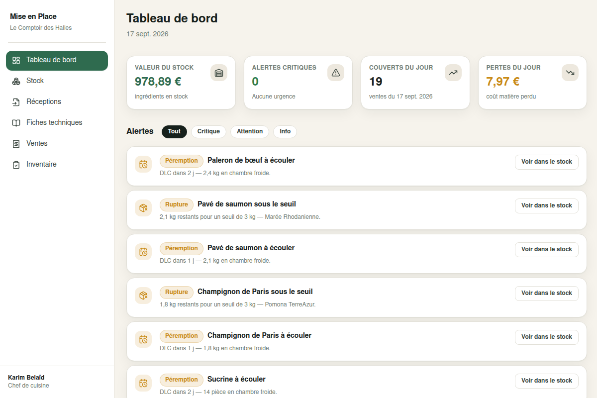 Tableau de bord : valeur stock, alertes, couverts