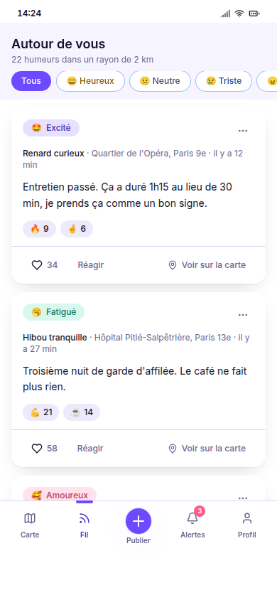 Fil des publications avec réactions et likes