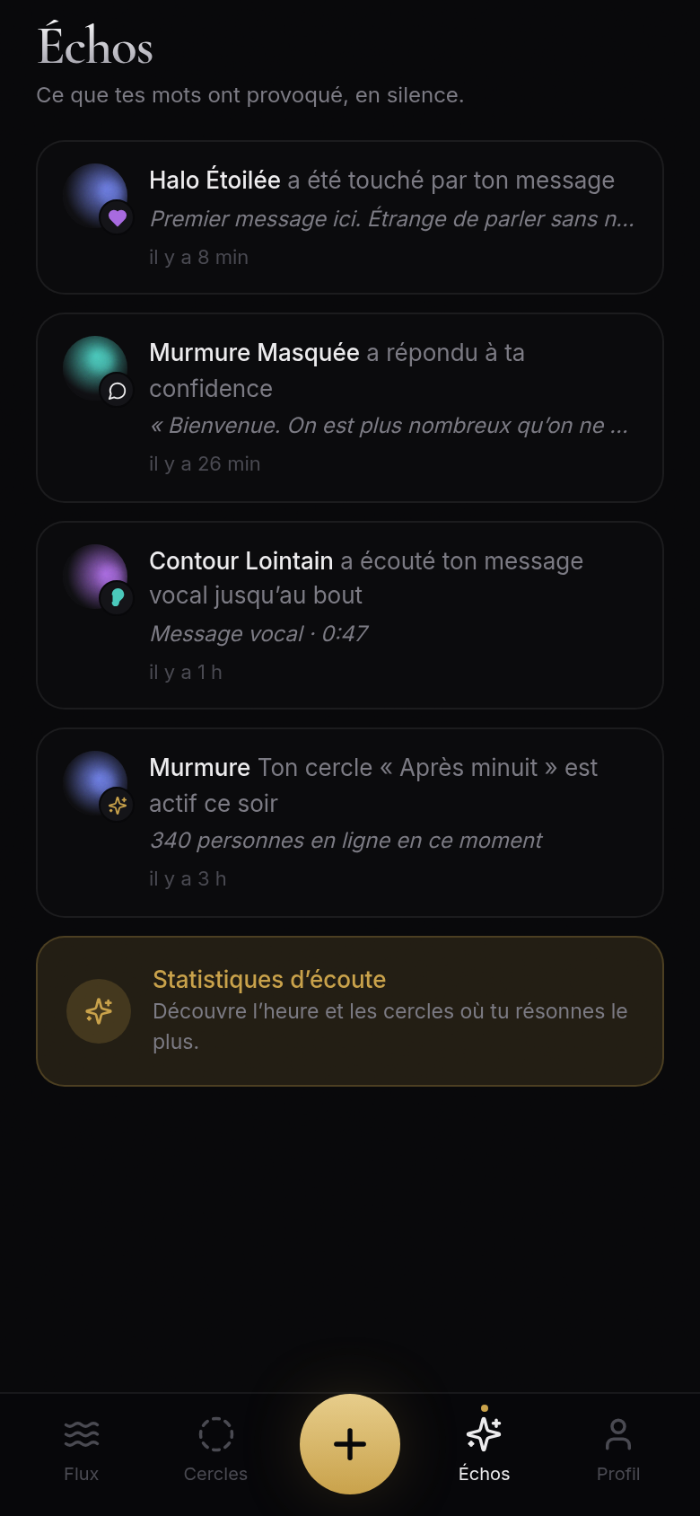 Échos : réactions et réponses reçues