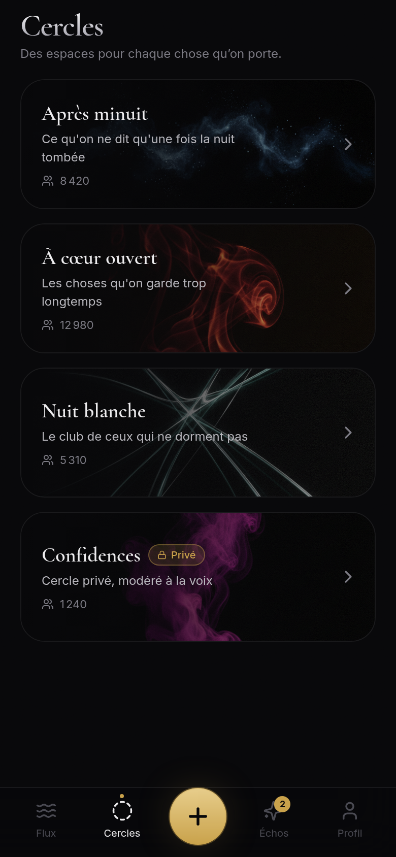 Cercles thématiques, un par état d'âme