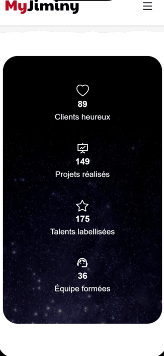 Les chiffres clés du réseau, preuve sociale