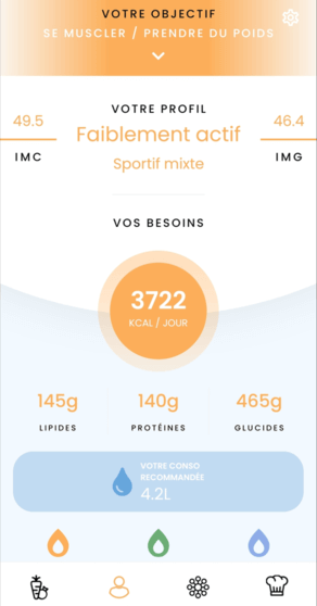 Profil : besoins caloriques et macros