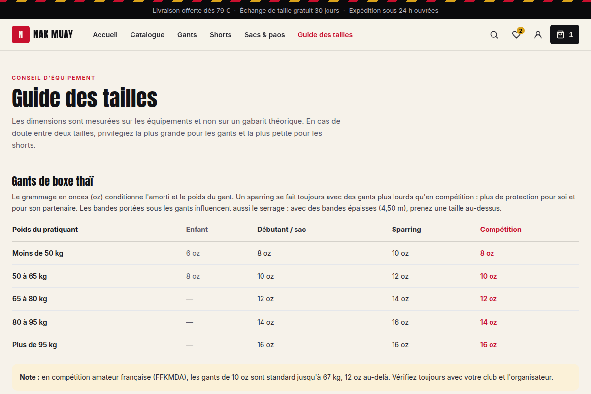 Guide des tailles par poids et usage
