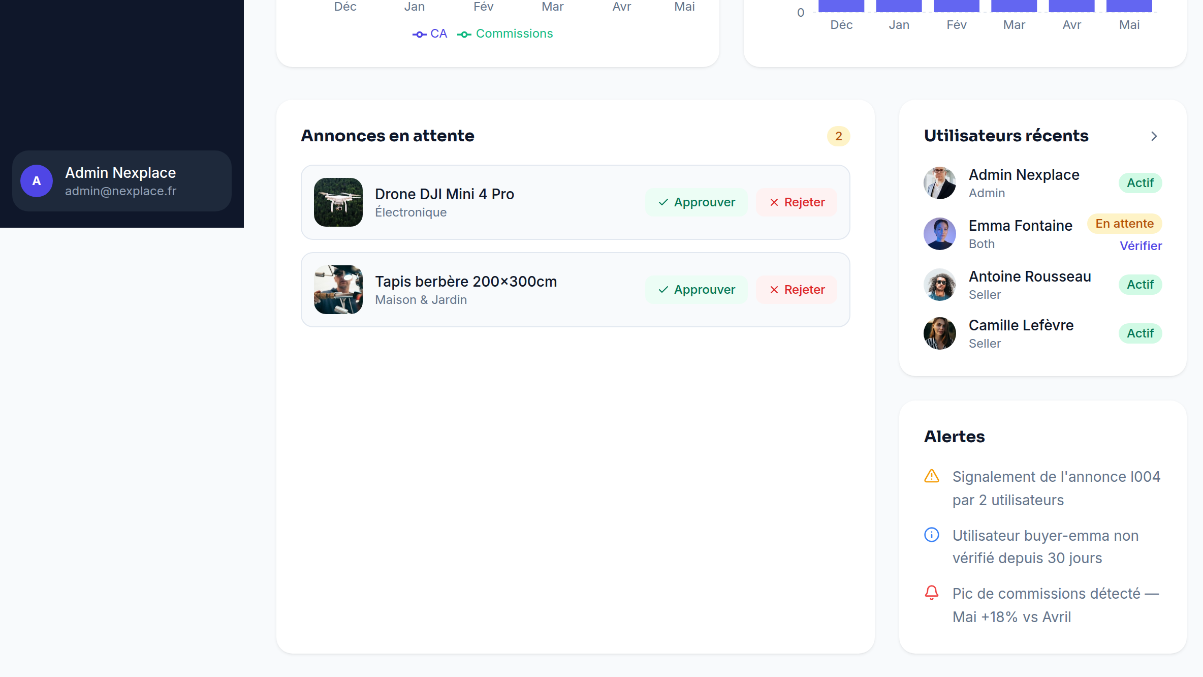 Modération avant mise en ligne