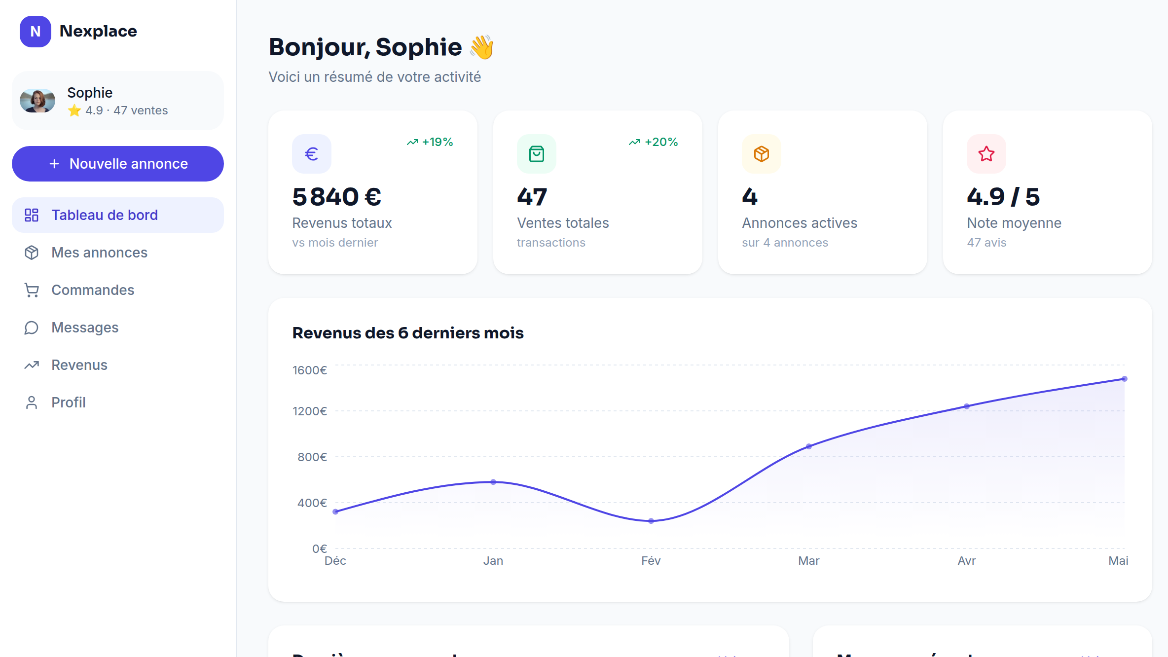 Espace vendeur lisible