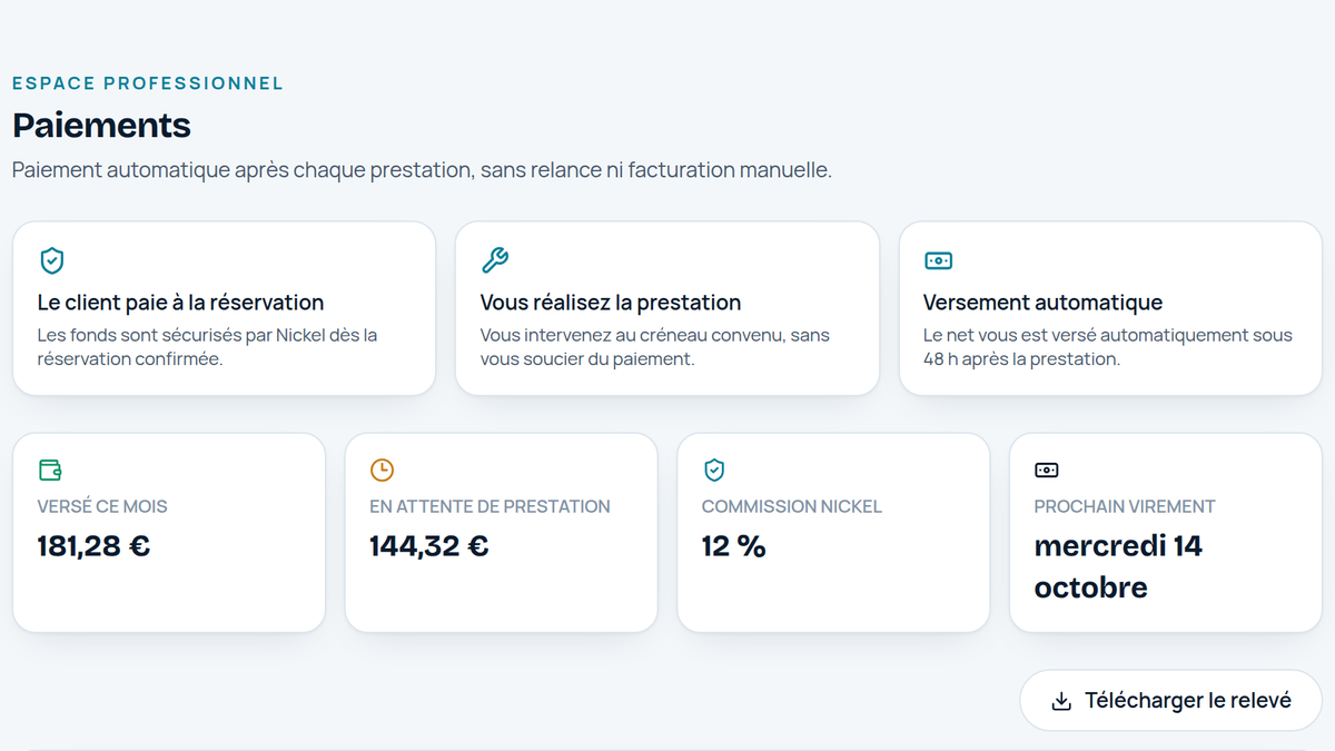 Versement automatique du professionnel