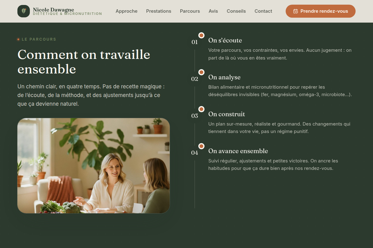 La méthode d'accompagnement en quatre étapes