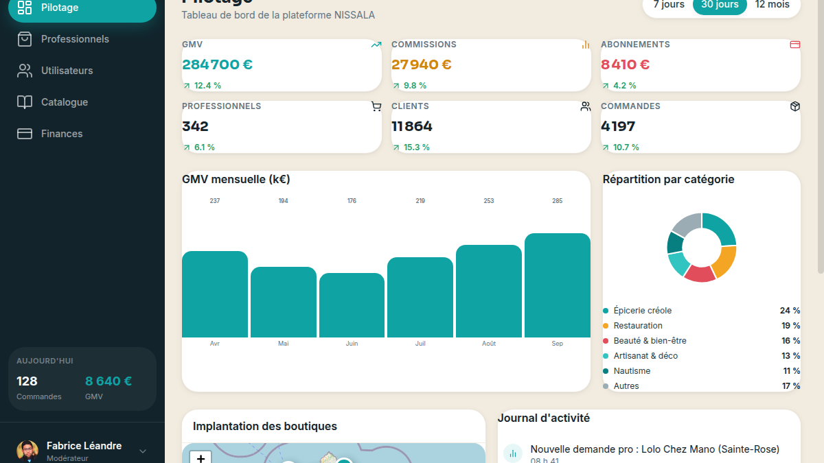 Pilotage GMV et commissions en direct