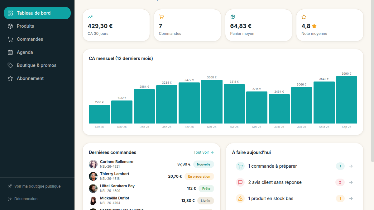 Tableau de bord vendeur en temps réel