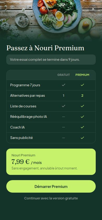 Offre Premium avec essai de 14 jours
