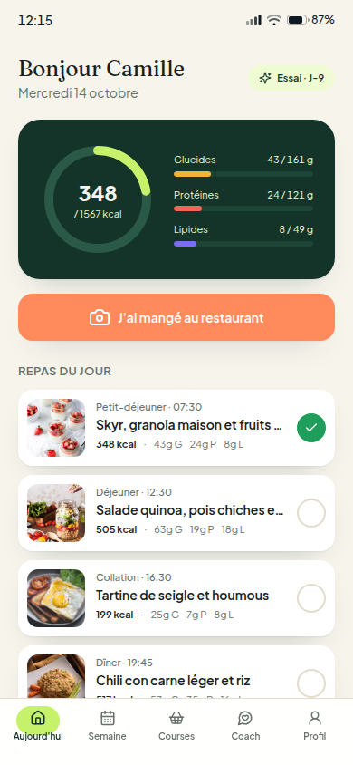 Suivi du jour : macros et repas planifiés