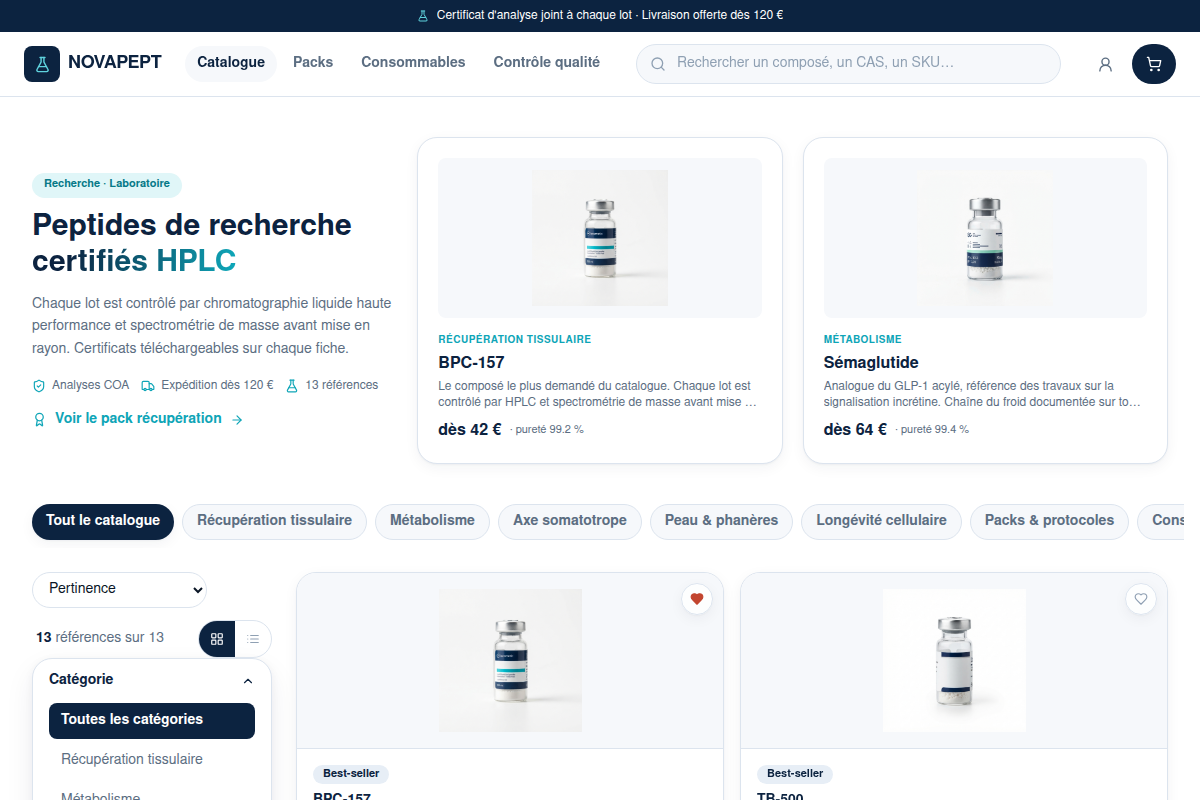 Catalogue de peptides de recherche