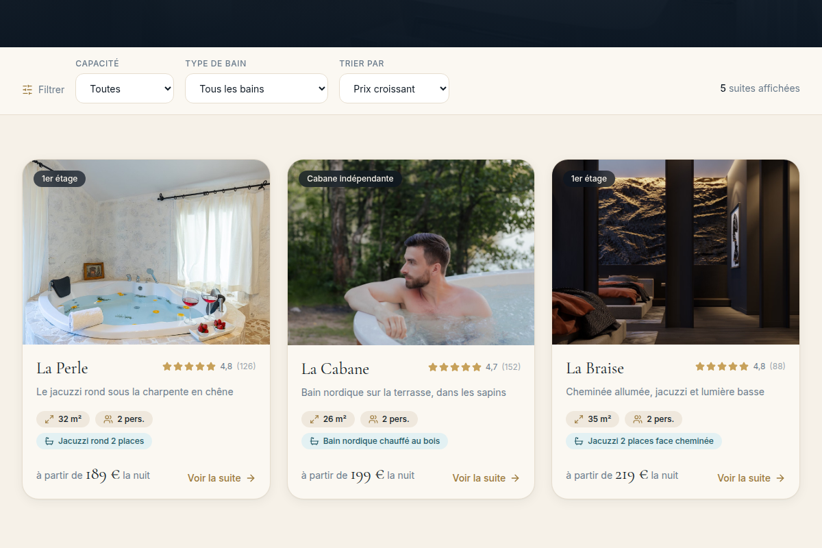 Liste des 5 suites, filtres et prix